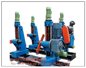 WSFX shaftless retractable machine